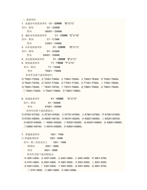 火车开头字母的含义