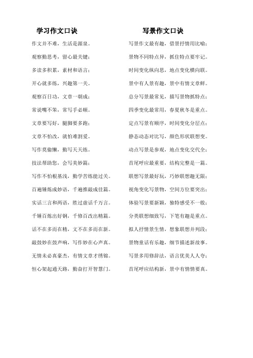 学习作文口诀                     写景作文口诀