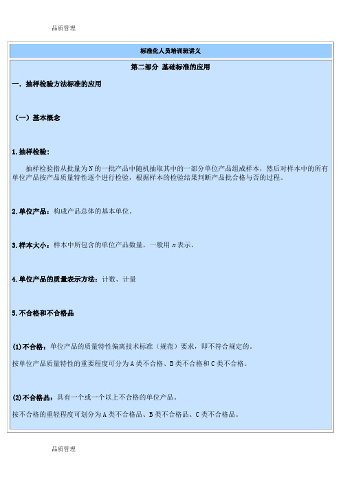 【品质管理资料】标准化人员培训班讲义(抽样检验)精品版
