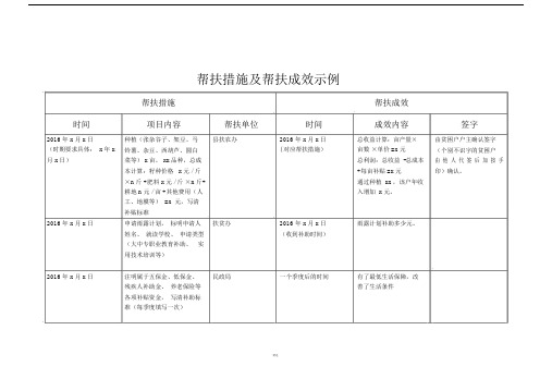 扶贫重点学习的手册填写标准模板.doc