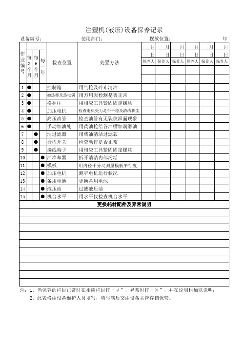 注塑机(液压)设备保养记录
