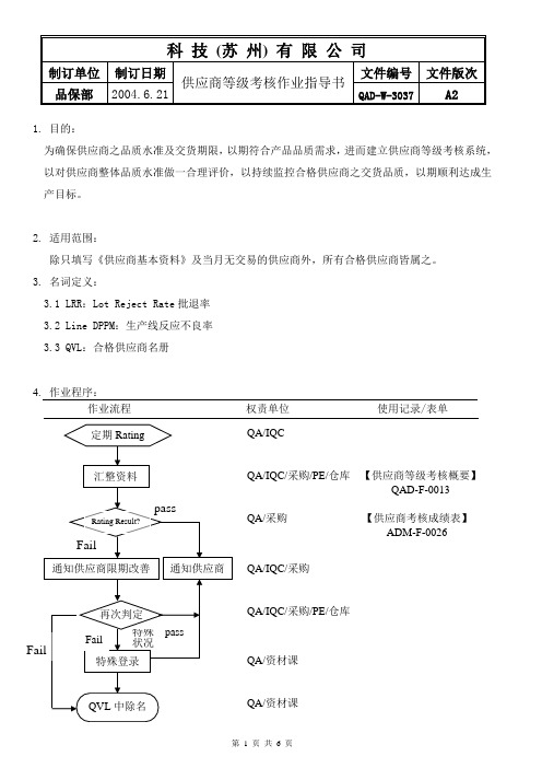 供应商等级考核作业指导书