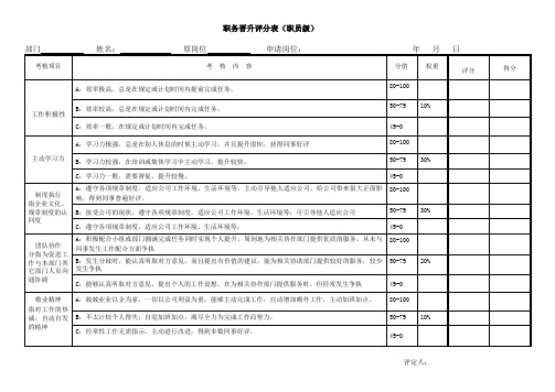 职务晋升评分表(职员级)