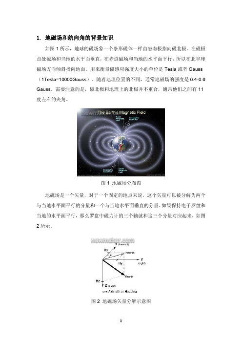 电子罗盘技术研究