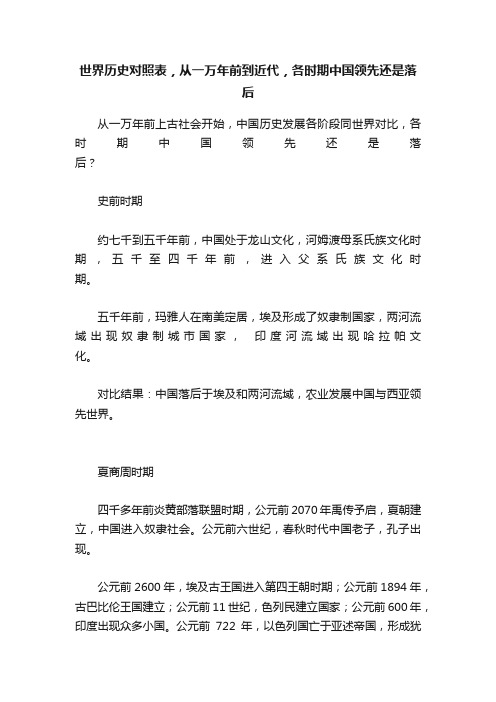 世界历史对照表，从一万年前到近代，各时期中国领先还是落后