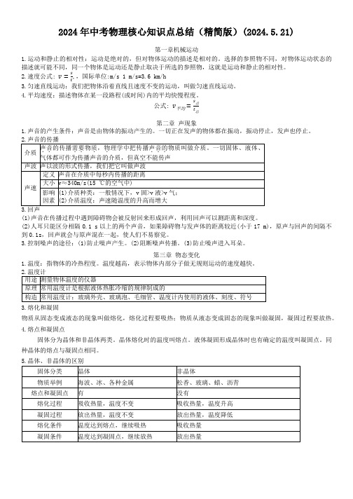 2024年中考物理核心知识点总结(精简版)