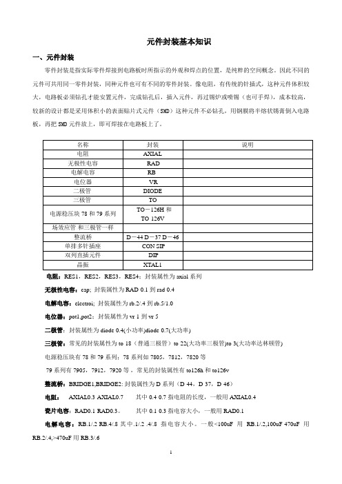 Protel封装基本知识