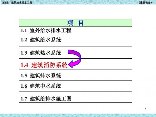 《建筑设备》课件—第1章1.4 建筑消防,50页