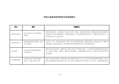 学前儿童身体发育的特点及保健要点