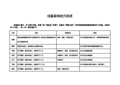 任脉