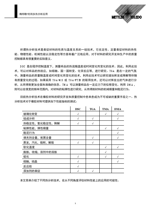 热分析技术在橡胶行业的应用