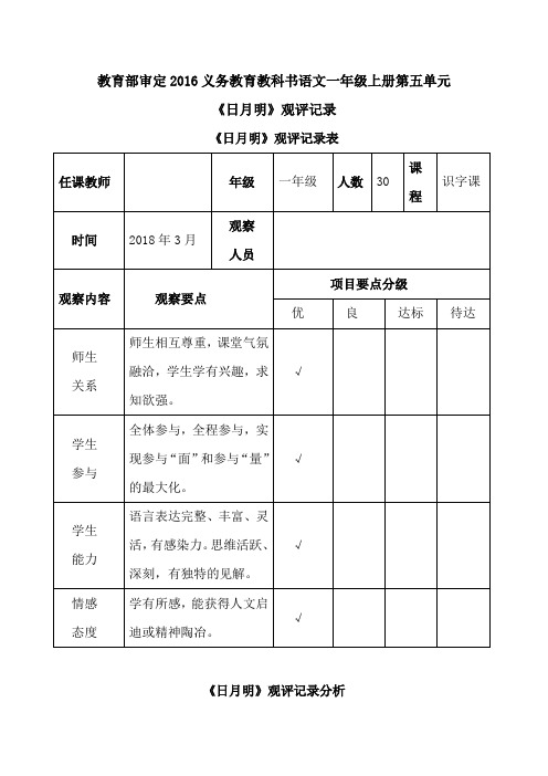 《日月明》观评记录