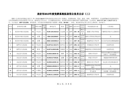 龙岩市2013年党群系统拟录用公务员公示( …