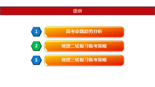 2018高三地理二轮复习备考策略