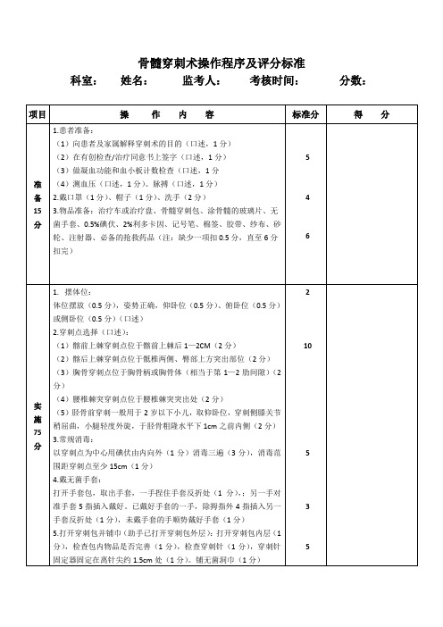 骨髓穿刺术操作程序及评分标准