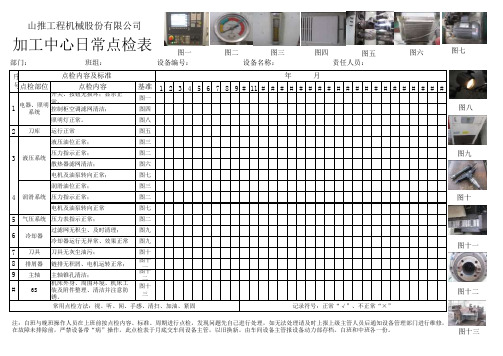 加工中心日常点检表