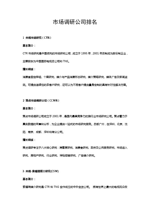 市场调研公司排名