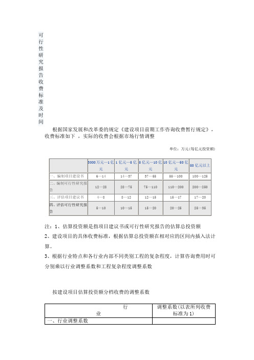 建筑建设科研性报告收费标准