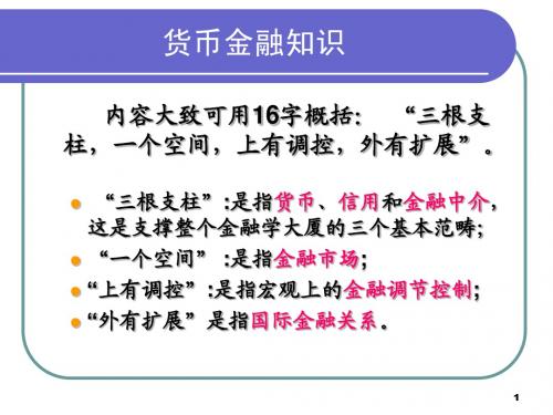 第一章 货币与货币制度