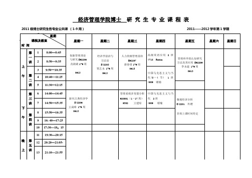 经济管理学院博士  研 究 生 专 业 课 程 表