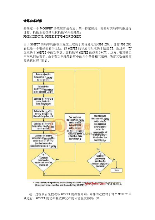 MOS管功耗计算