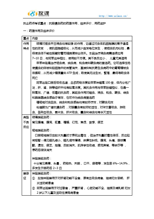 执业药师专业知识抗肠蠕虫药的临床评价及药理