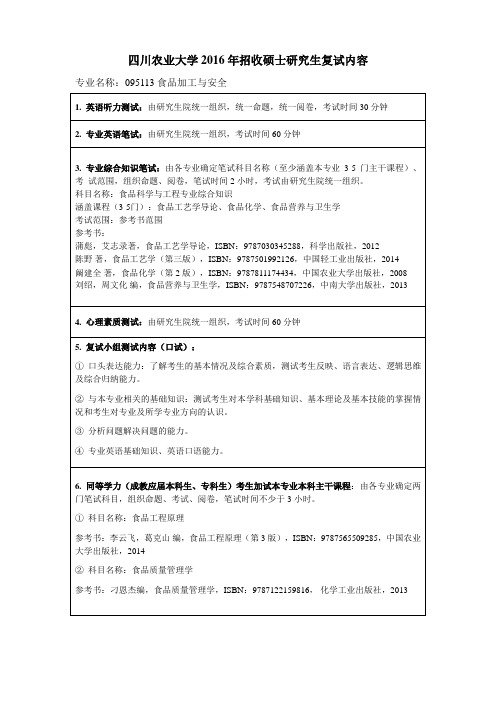 四川农业大学2016年招收硕士研究生复试内容：095113食品加工与安全