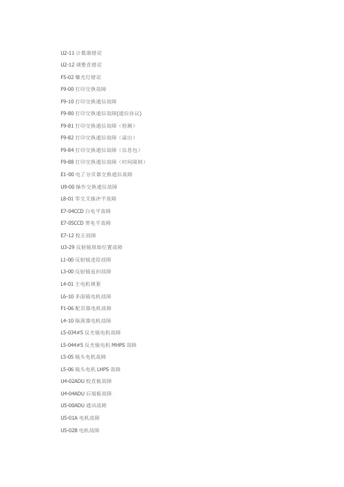 夏普故障代码