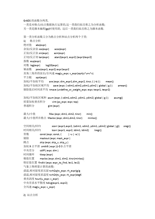 Grads函数大全