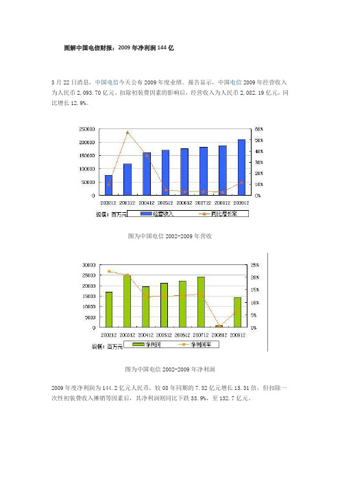 中国电信2009财报