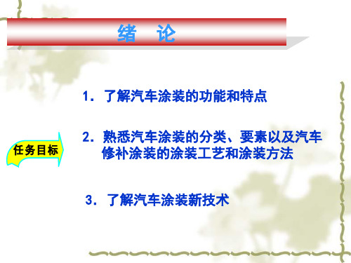 汽车涂装技术模块绪论(PPT 103页)