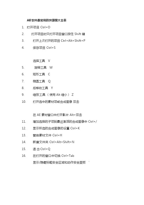 (完整版)AE软件最常用的快捷键大全表,推荐文档