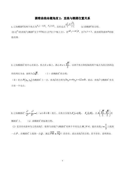 命题角度5.2 直线与椭圆位置关系