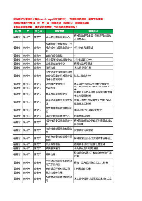 2020新版福建省泉州市南安市物业工商企业公司商家名录名单黄页联系电话号码地址大全41家