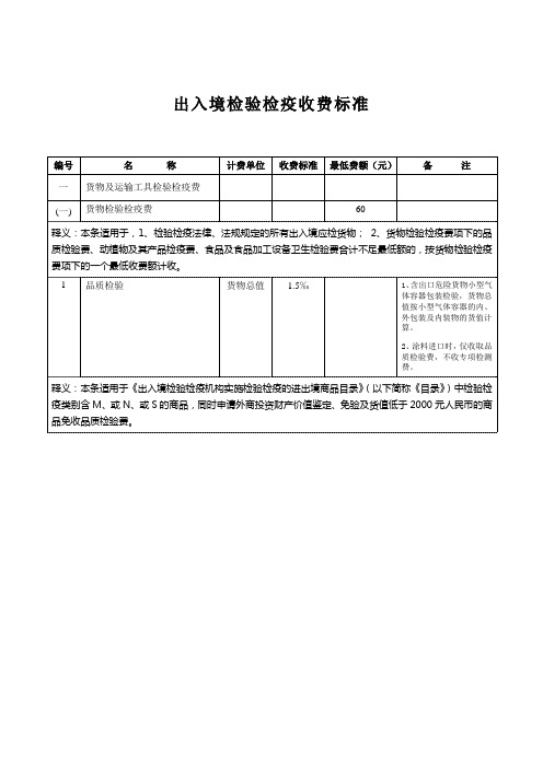 出入境检验检疫收费标准(释义)