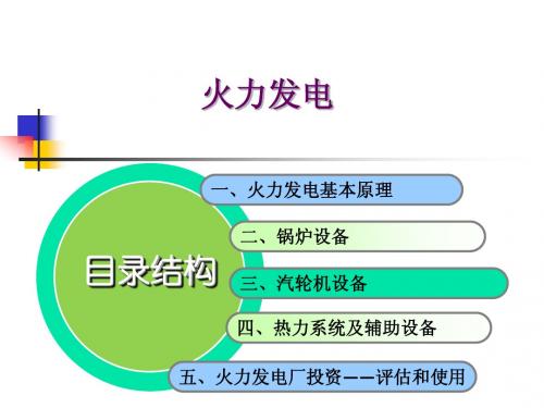 火力发电基本原理