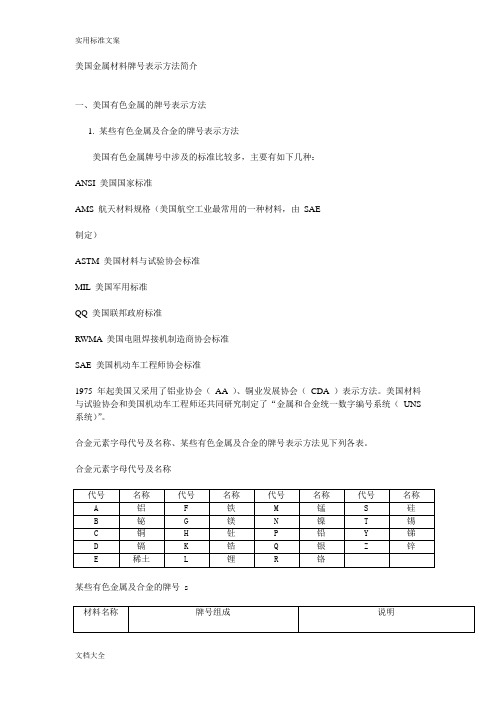 美国金属材料牌号表示方法简介