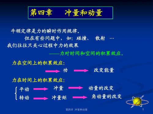 第4章 冲量和动量2
