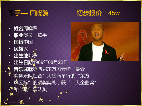 天津明星演出经纪公司