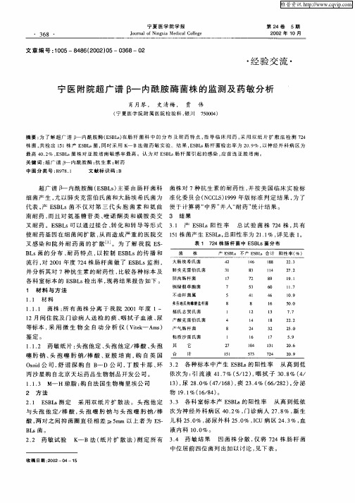 宁医附院超广谱β—内酰胺酶菌株的监测及药敏分析
