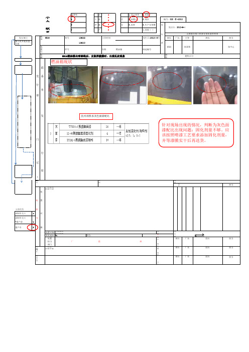 028(B)-2012燃油箱不合格通知单