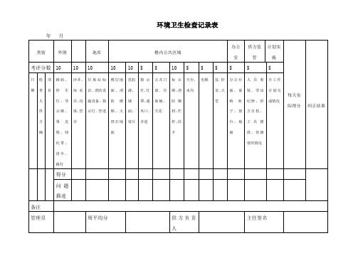 环境卫生检查记录表
