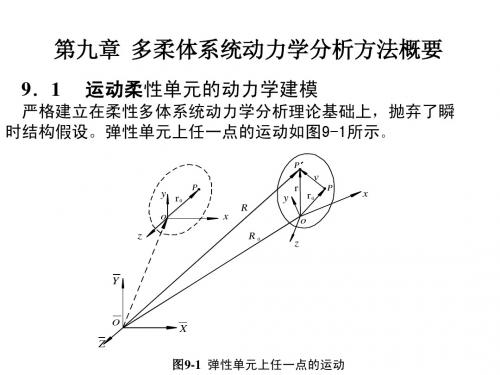 第九章多柔体系统动力学分析方法概要