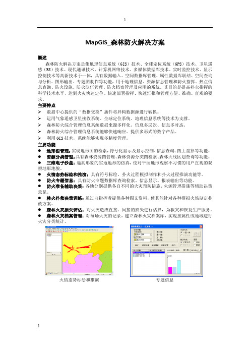 MapGIS_森林防火解决方案