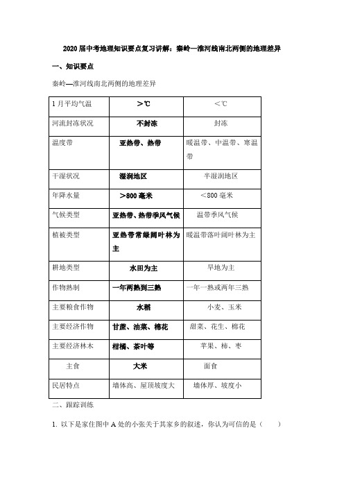 秦岭—淮河线南北两侧的地理差异