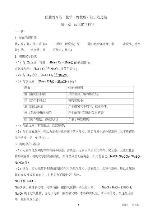 鲁教版高一化学必修一1-2章知识点[1]