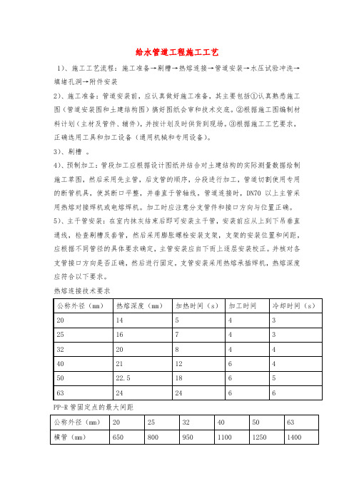 给水管道工程施工工艺