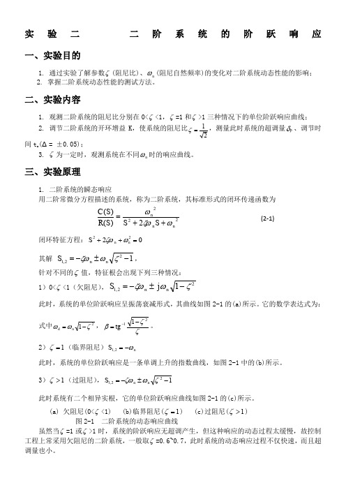 自控原理实验二