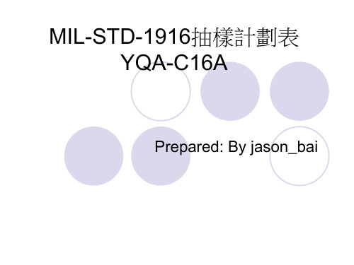 MIL-STD-1916抽样计划表QA-008