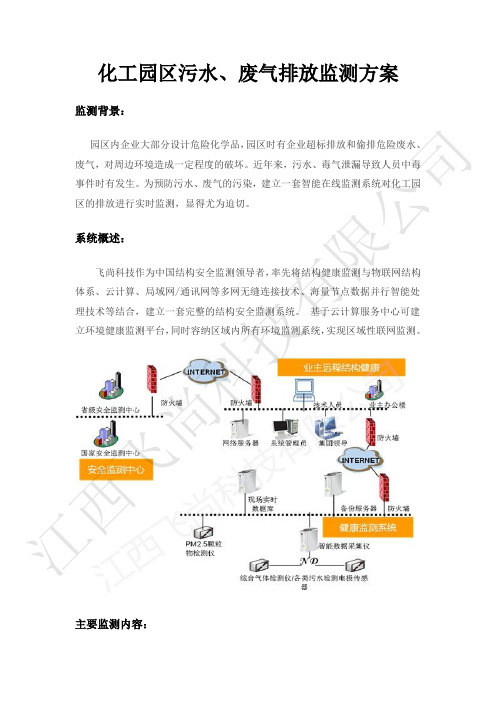 化工业园废水、废气监测解决方案